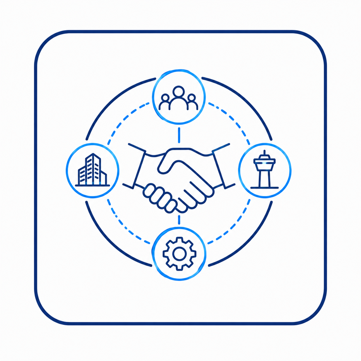 Strategic Partnership